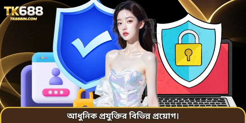 আধুনিক প্রযুক্তির বিভিন্ন প্রয়োগ।