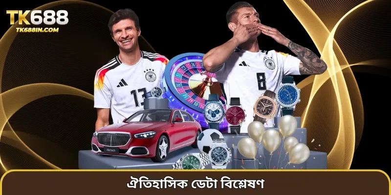 ঐতিহাসিক ডেটা বিশ্লেষণ