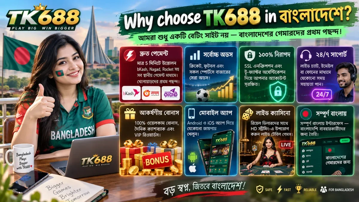 why players choose the TK688 betting site in Bangladesh, highlighting instant payments via bKash, secure SSL encryption, and maximum odds